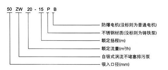 http://dongxiangdz.com/zixibeng/pr_6.html http://dongxiangdz.com/zixibeng/pr_6.html