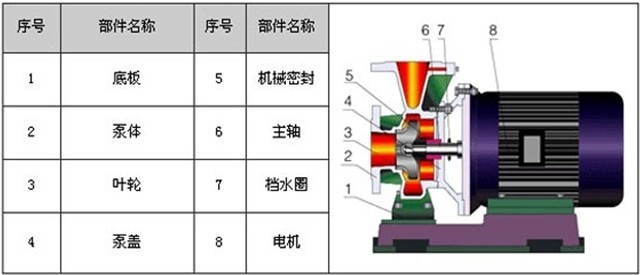 http://dongxiangdz.com/guandaobeng/pr_11.html