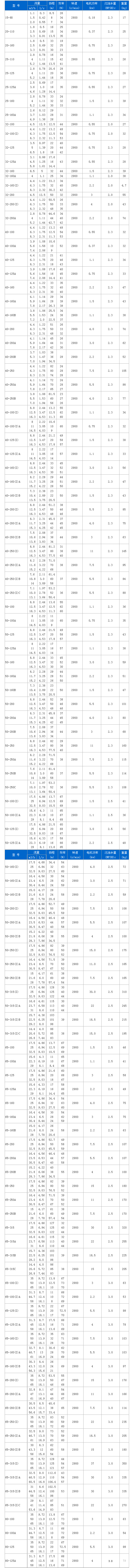 http://dongxiangdz.com/guandaobeng/pr_49.html