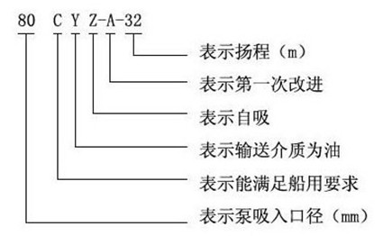 http://dongxiangdz.com/zixibeng/pr_15.html http://dongxiangdz.com/zixibeng/pr_15.html