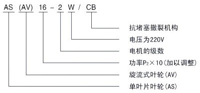 http://dongxiangdz.com/paiwubeng/pr_30.html http://dongxiangdz.com/paiwubeng/pr_30.html