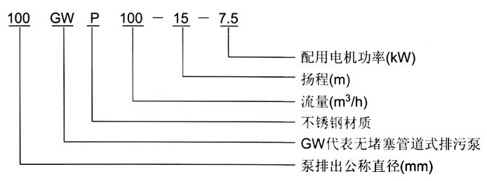 http://dongxiangdz.com/paiwubeng/pr_31.html http://dongxiangdz.com/paiwubeng/pr_31.html