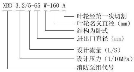 http://dongxiangdz.com/xiaofangbeng/pr_33.html http://dongxiangdz.com/xiaofangbeng/pr_33.html