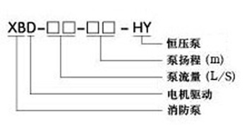 http://dongxiangdz.com/xiaofangbeng/pr_37.html http://dongxiangdz.com/xiaofangbeng/pr_37.html