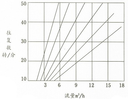 http://dongxiangdz.com/gemobeng/pr_41.html