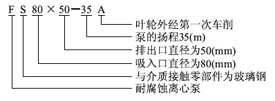 http://dongxiangdz.com/guandaobeng/pr_48.html http://dongxiangdz.com/guandaobeng/pr_48.html
