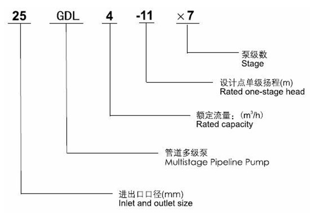 http://dongxiangdz.com/duojibeng/pr_52.html http://dongxiangdz.com/duojibeng/pr_52.html