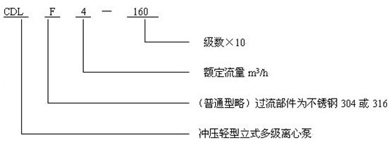 http://dongxiangdz.com/duojibeng/pr_53.html http://dongxiangdz.com/duojibeng/pr_53.html
