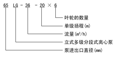 http://dongxiangdz.com/duojibeng/pr_54.html http://dongxiangdz.com/duojibeng/pr_54.html