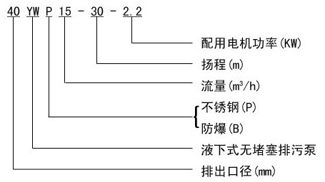 http://dongxiangdz.com/paiwubeng/pr_56.html http://dongxiangdz.com/paiwubeng/pr_56.html