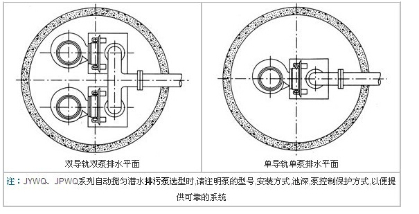 http://dongxiangdz.com/paiwubeng/pr_57.html