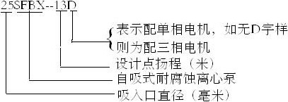http://dongxiangdz.com/zixibeng/pr_58.html