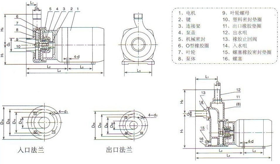 http://dongxiangdz.com/zixibeng/pr_58.html