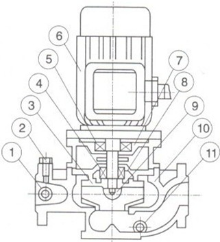 http://dongxiangdz.com/guandaobeng/pr_65.html