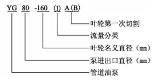 http://dongxiangdz.com/guandaobeng/pr_65.html
