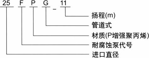 http://dongxiangdz.com/guandaobeng/pr_66.html