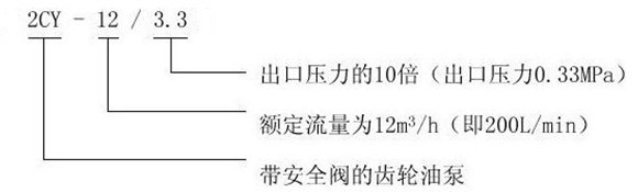http://dongxiangdz.com/youbeng/pr_69.html http://dongxiangdz.com/youbeng/pr_69.html