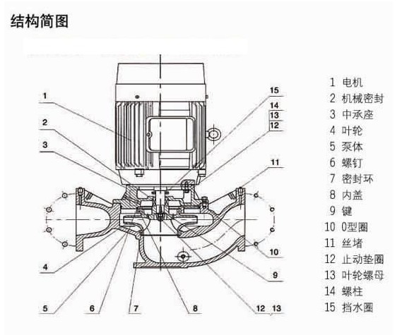 http://dongxiangdz.com/guandaobeng/pr_77.html