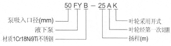 http://dongxiangdz.com/paiwubeng/pr_88.html