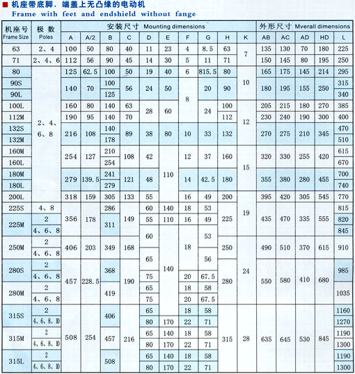 http://dongxiangdz.com/peijian/pr_90.html