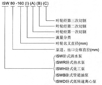 http://dongxiangdz.com/lixinbeng/pr_91.html